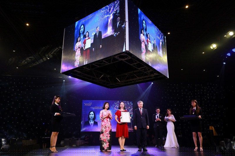 Techcombank - Ngân hàng duy nhất được vinh danh 