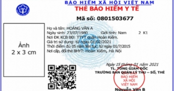 Những lưu ý cần biết khi sử dụng mẫu thẻ BHYT mới từ ngày 1/4/2021