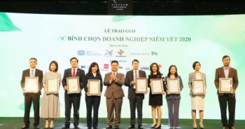 SHB được vinh danh trong top 10 doanh nghiệp vốn hóa lớn có báo cáo thường niên tốt nhất 2020