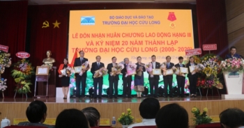 Đại Học Cửu Long Vĩnh Long 20 năm hình thành xây dựng, những thành tựu và phát triển