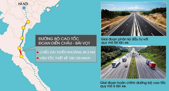 Chốt được 2 nhà đầu tư đấu thầu cao tốc Diễn Châu - Bãi Vọt