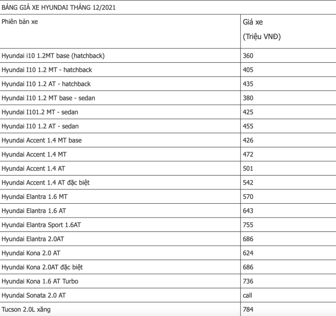 Screen Shot 2021-12-03 at 15.25.41