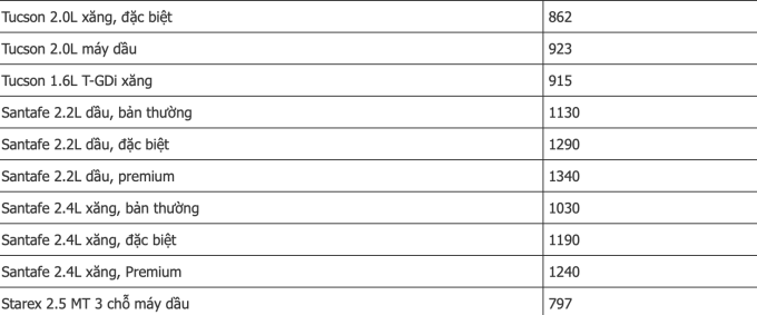 Screen Shot 2021-12-03 at 15.25.45