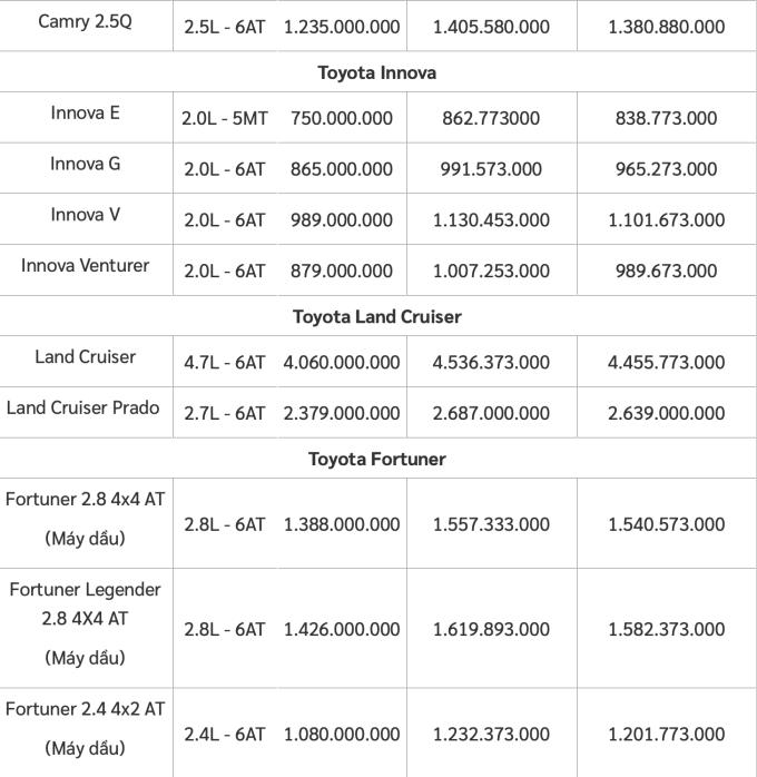 Screen Shot 2021-12-06 at 09.48.42