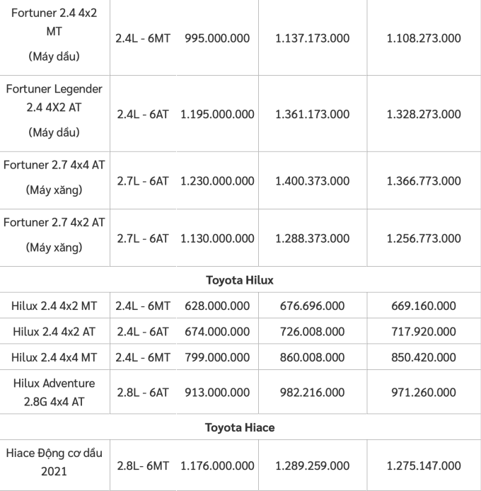 Screen Shot 2021-12-06 at 09.48.49