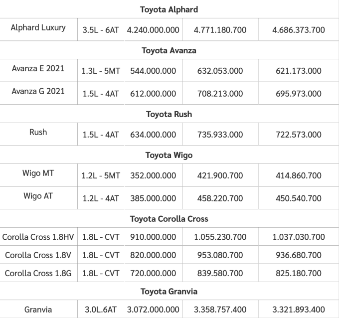 Screen Shot 2021-12-06 at 09.48.54