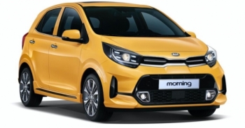 Bảng giá xe ô tô Kia tháng 12/2021: Thêm lựa chọn mới Kia Morning 2021