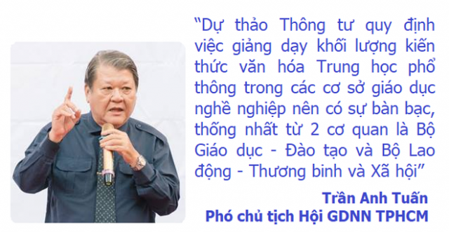 Dạy văn hóa trong trường nghề: Cần lưu ý điều gì?