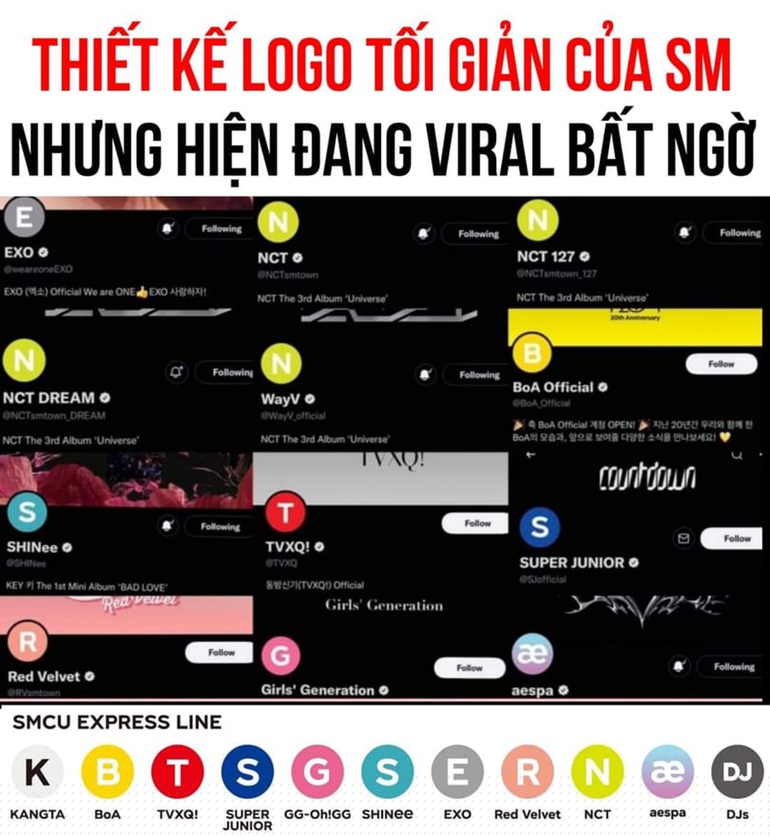 Lý giải cho trào lưu đó, bắt nguồn từ SM Entertainment - công ty giải trí hàng đầu Hàn Quốc đổi một loạt ảnh đại diện các nhóm nhạc trên các nền tảng mạng xã hội bằng các ký tự chữ cái để chuẩn bị cho dự án live concert vào đầu năm 2022. Ngay sau đó, điều này nhanh chóng trở thành trend trên khắp các mặt trận.