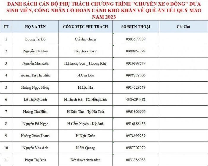 aaf93740130dfa53a31c