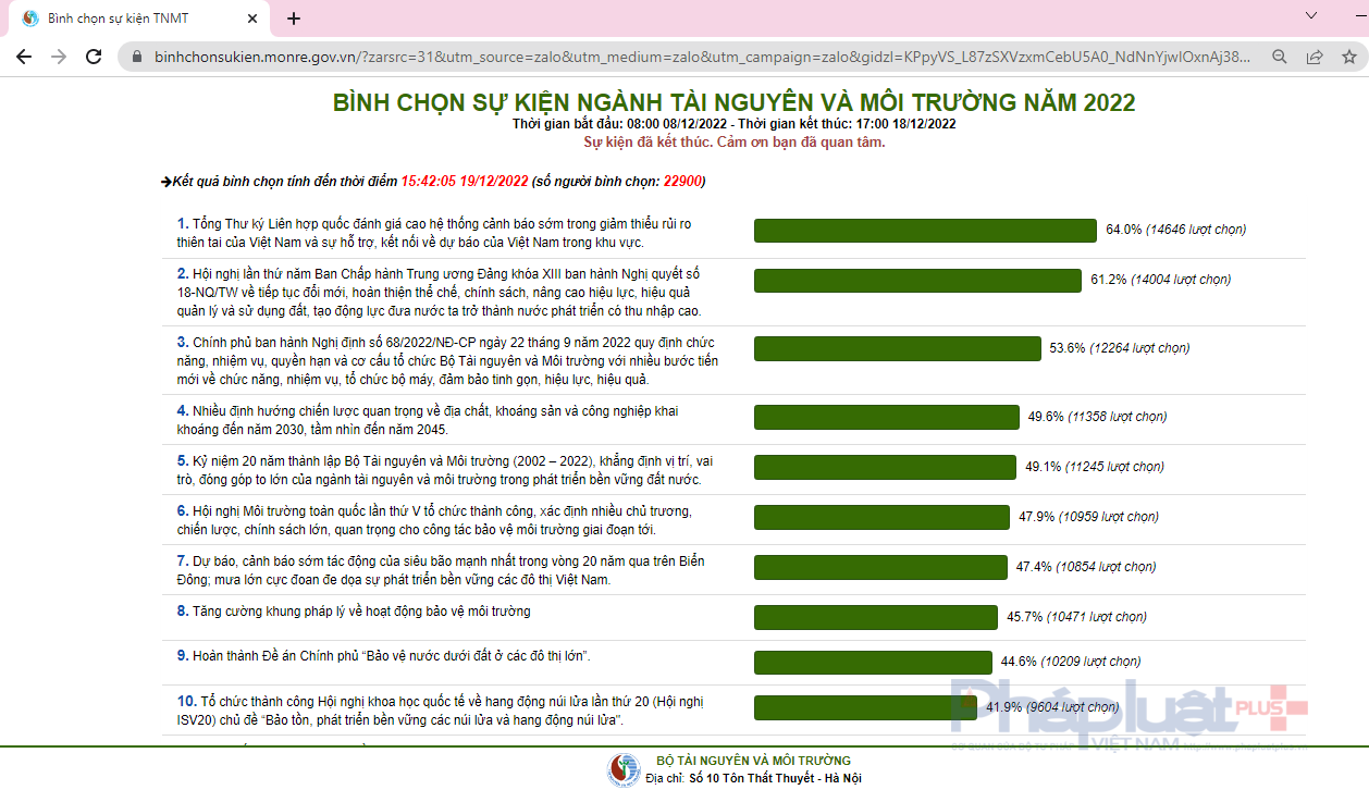 hieuunganh.com_63a0366a51653