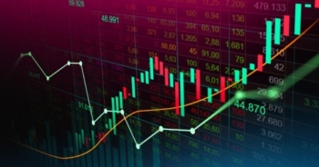 VN-Index kết thúc năm 2022 trên mốc 1.000 điểm