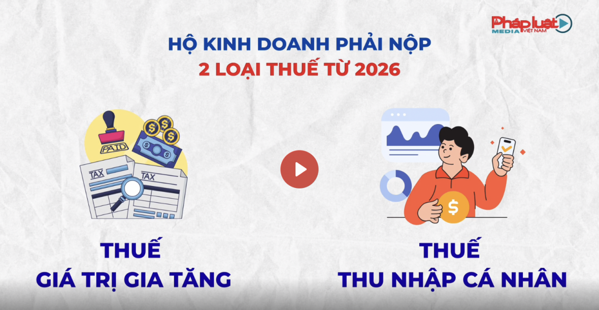 Các loại thuế hộ kinh doanh sẽ phải thực hiện từ năm 2026
